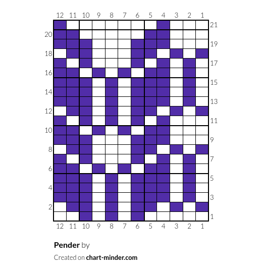 Pender
