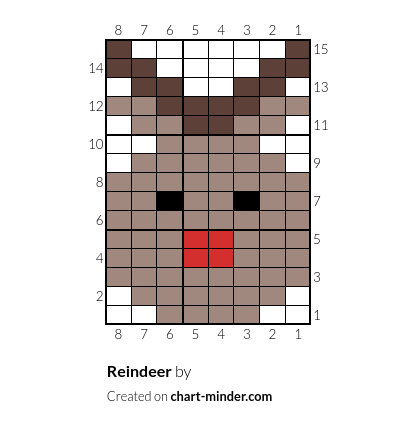 Reindeer