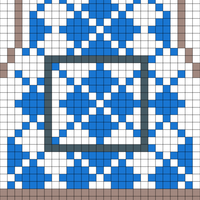 Arygle
