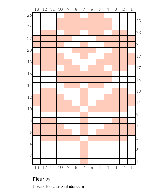 Fleur