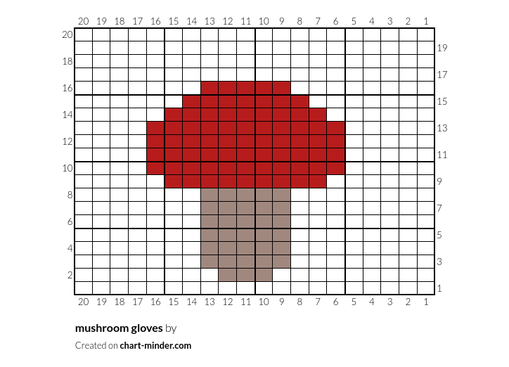 mushroom gloves