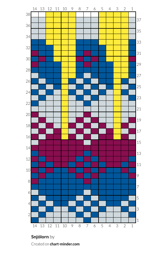 Snjólorn