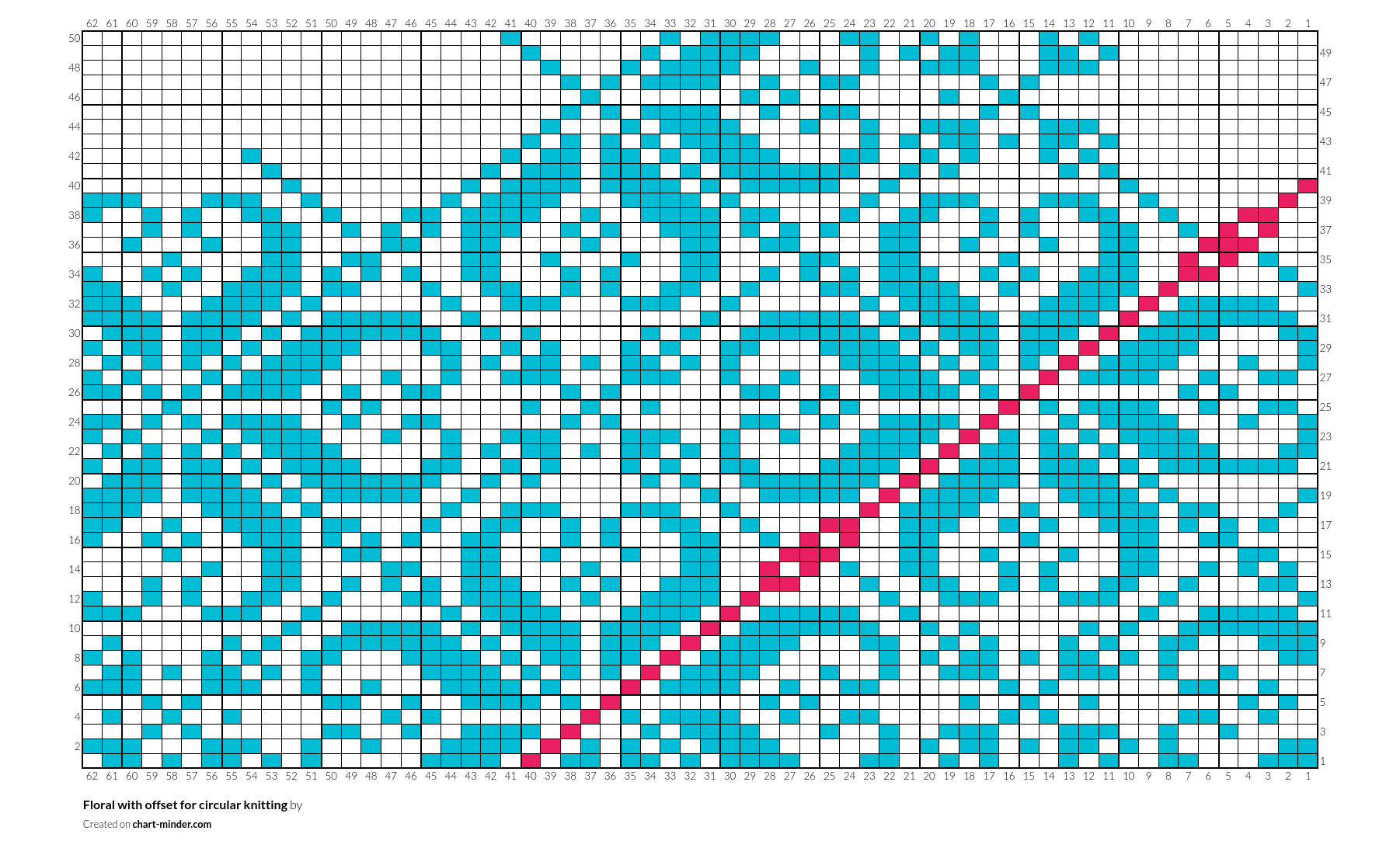 Floral with offset for circular knitting