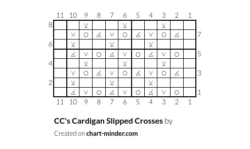 CC's Cardigan Slipped Crosses