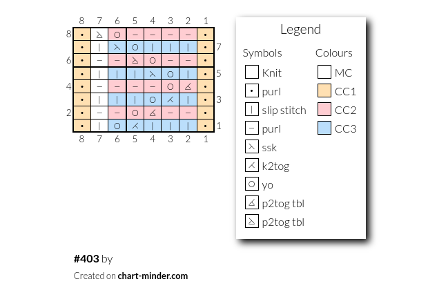#403