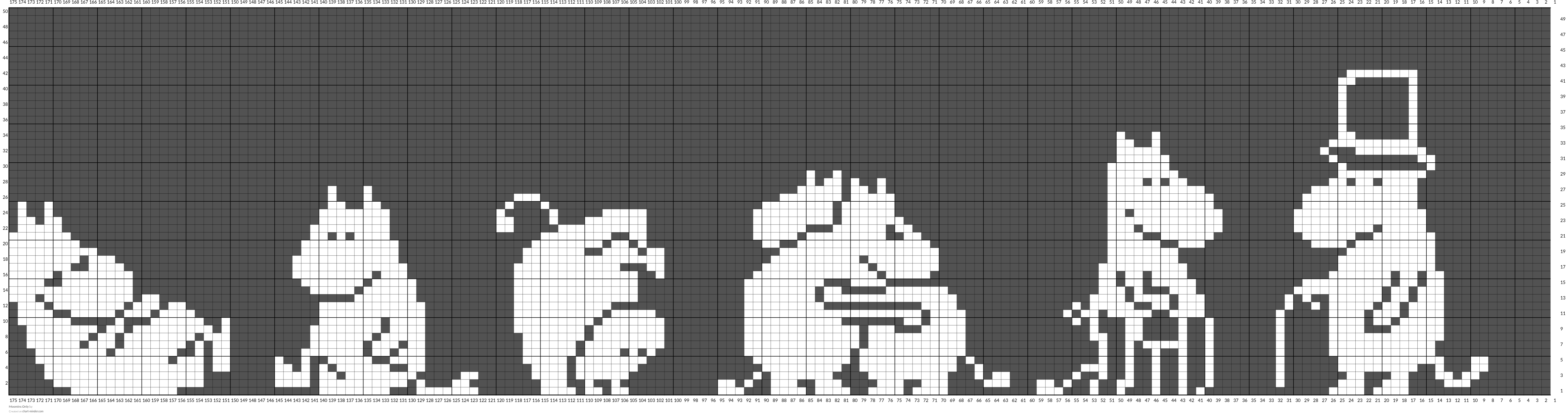 Moomins Only