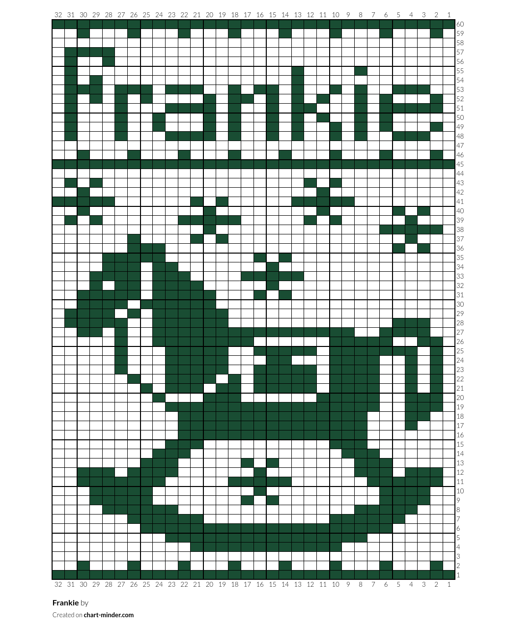 Frankie