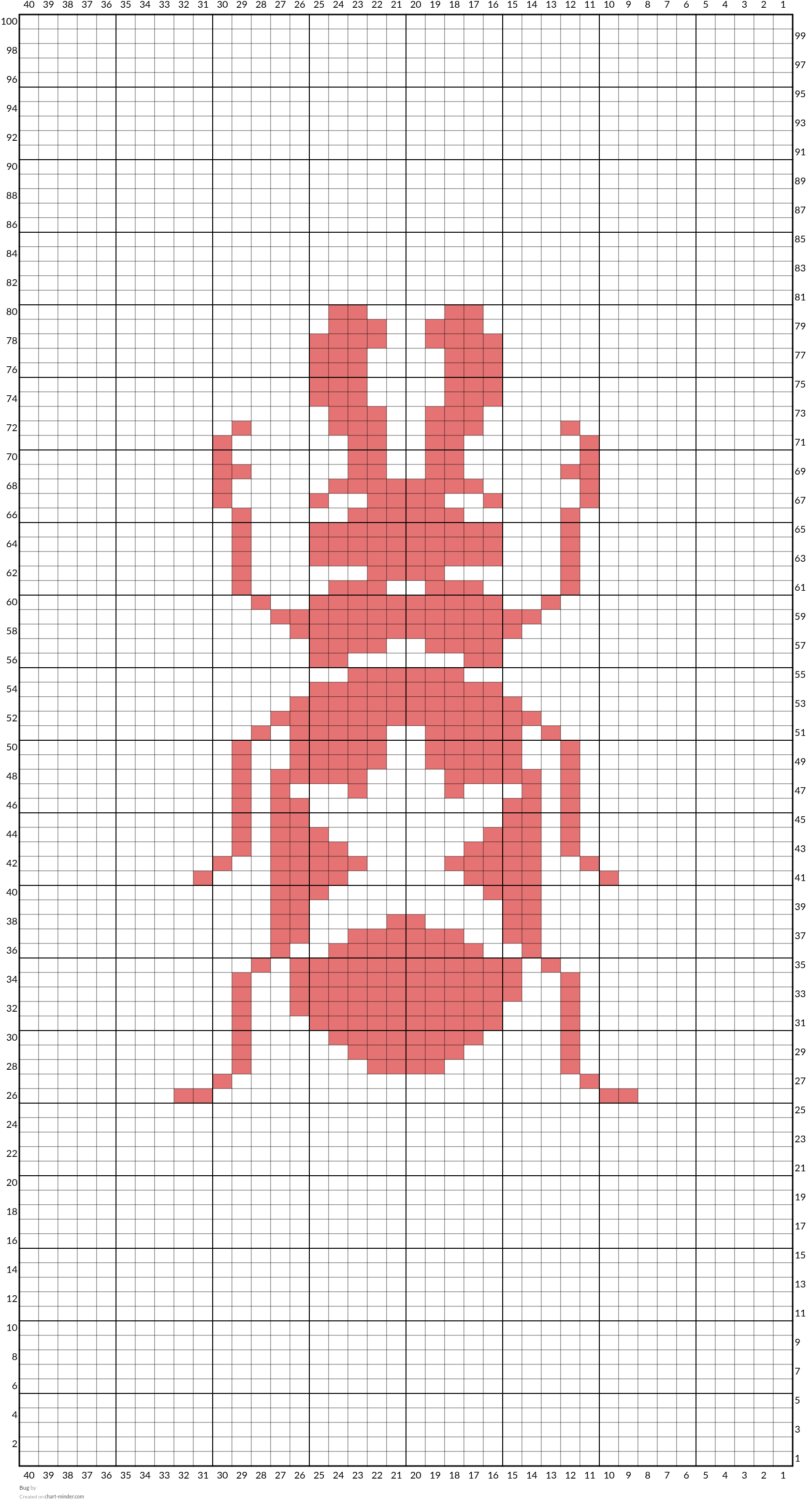 Bug