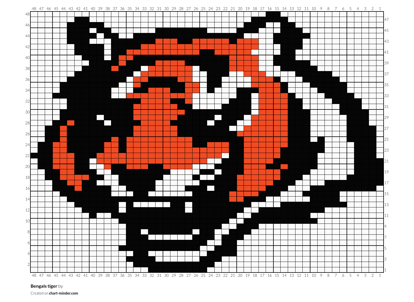 Bengals tiger