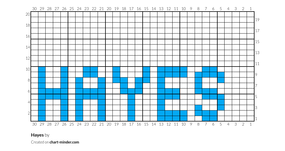 Hayes