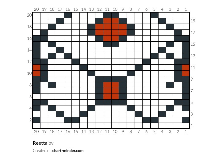 Reetta