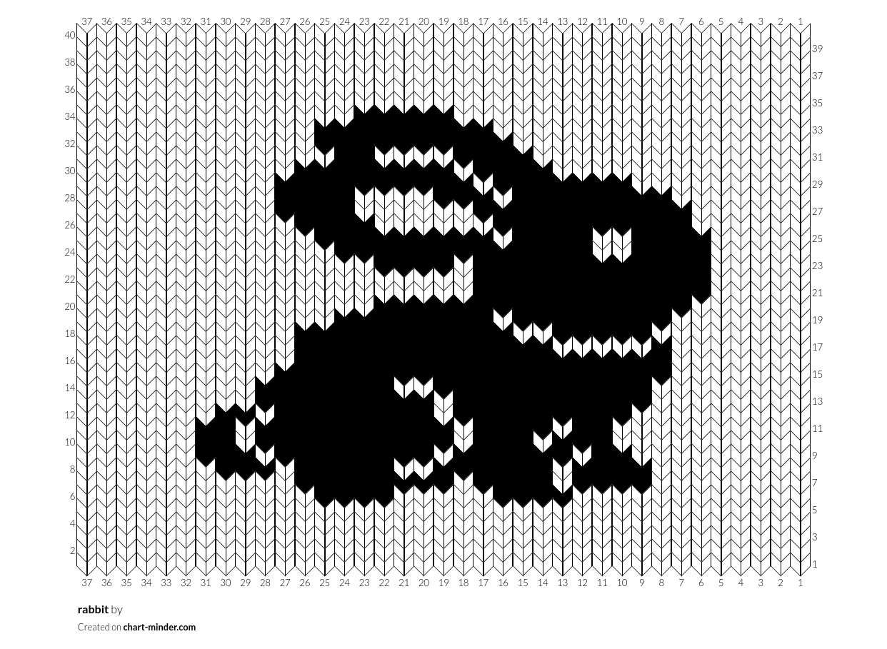 rabbit