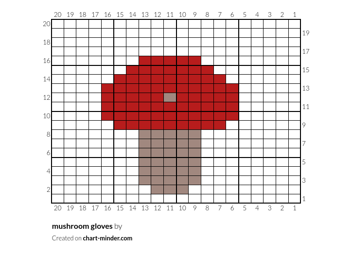 mushroom gloves