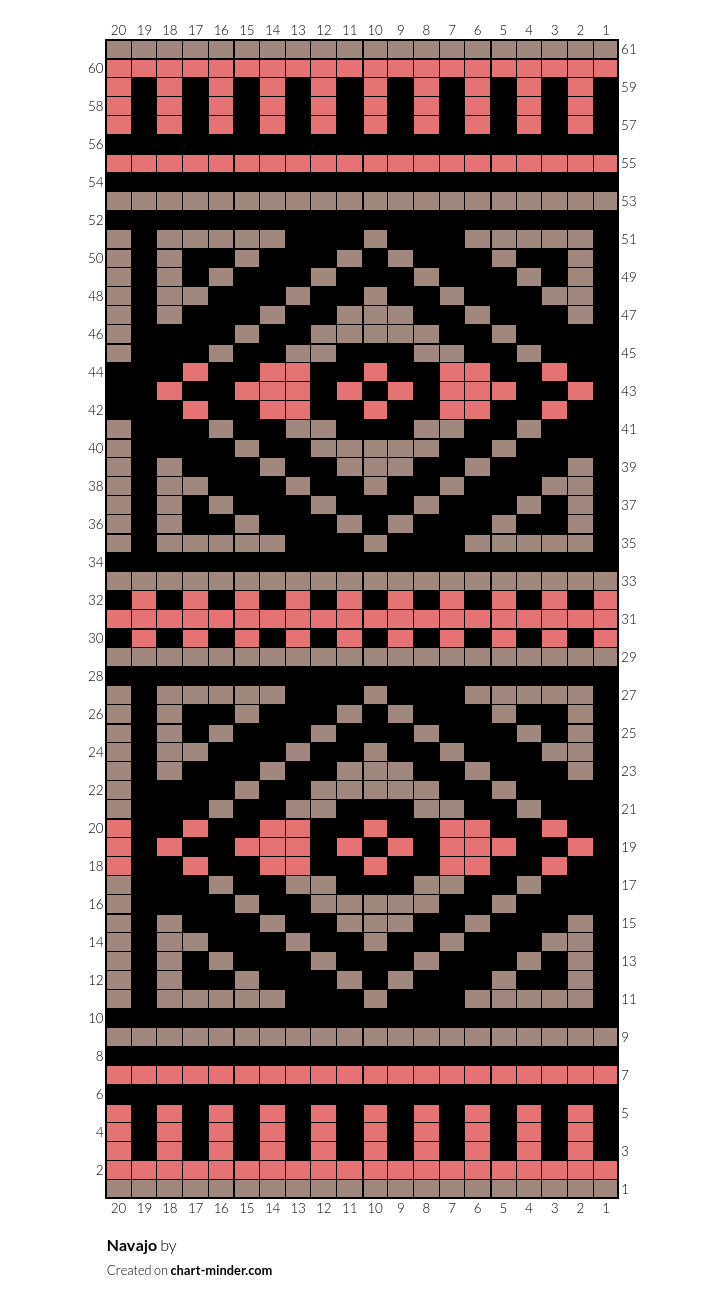 Navajo