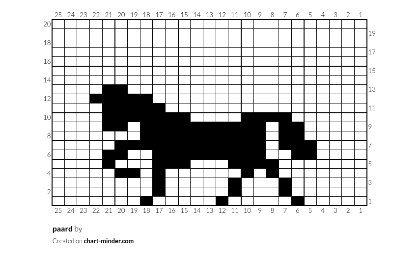 paard