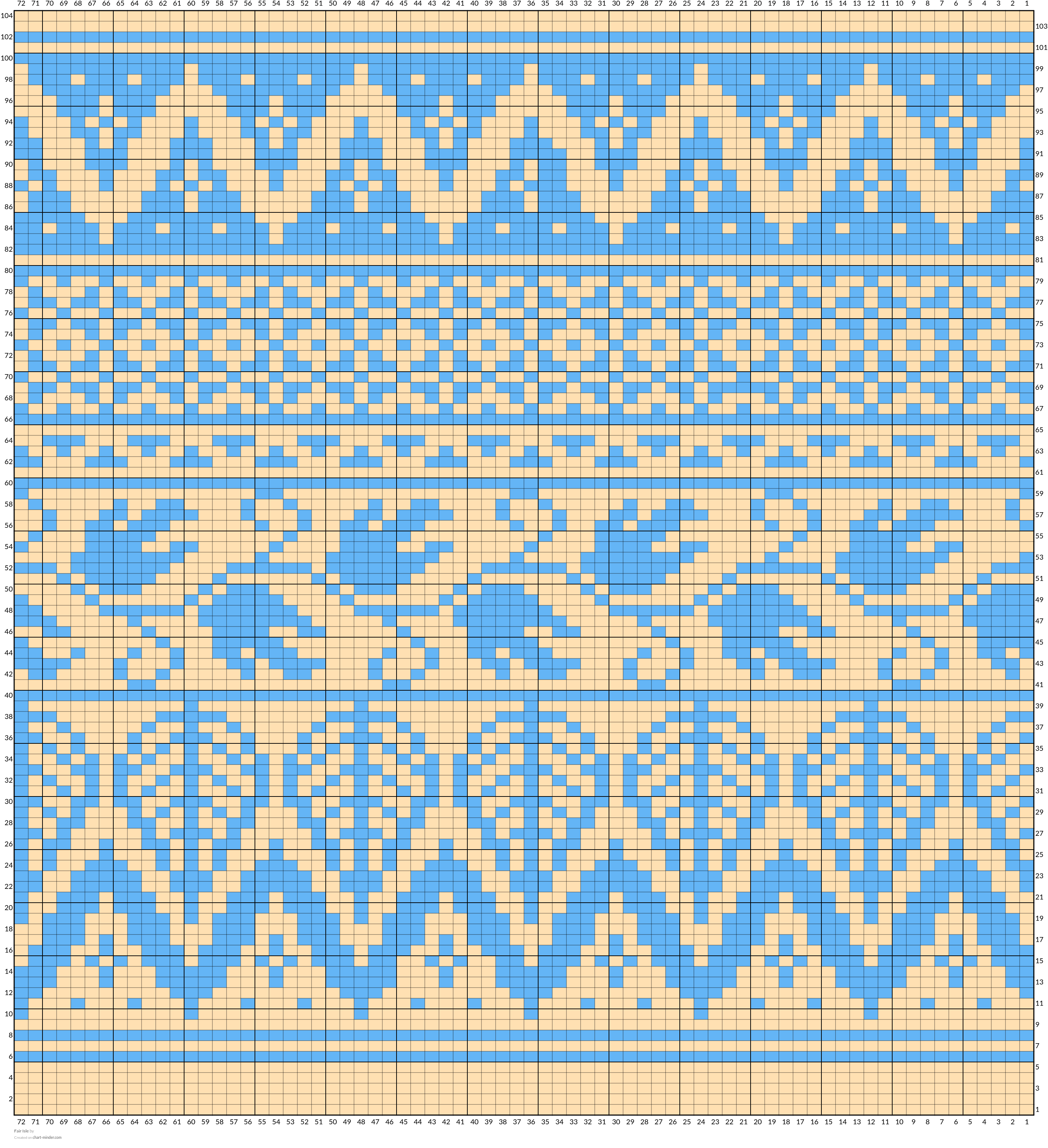 Fair Isle