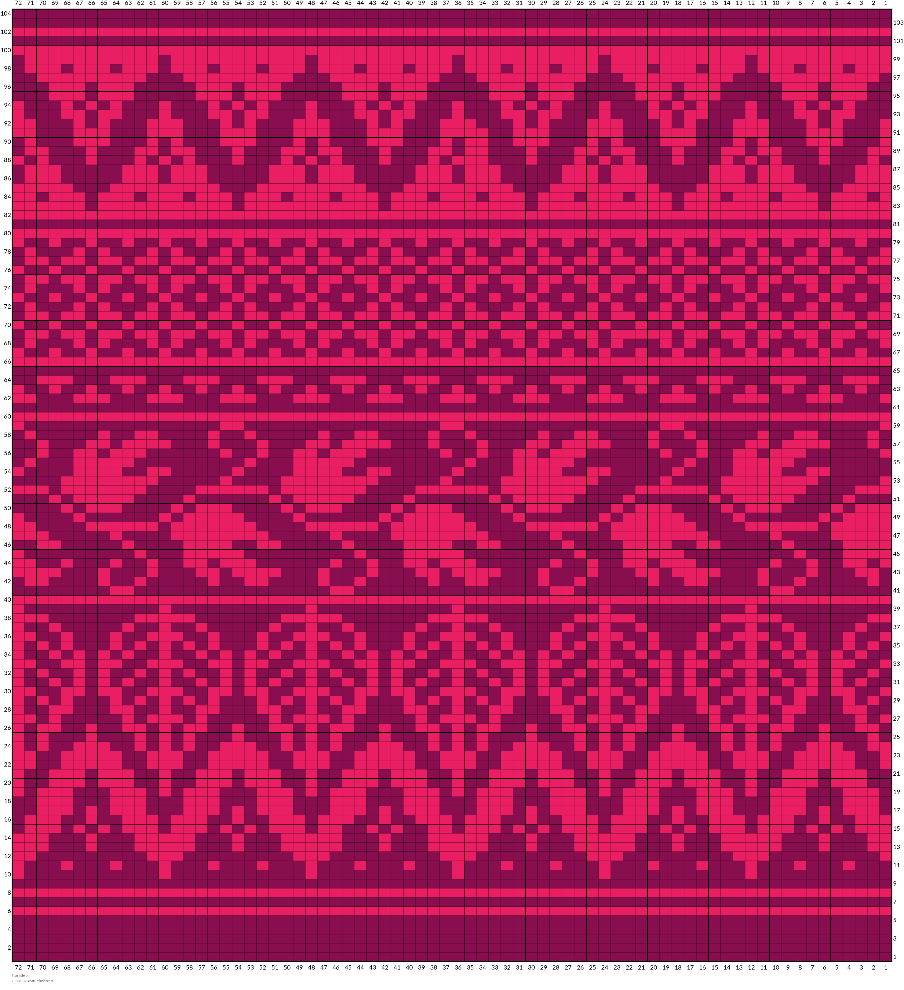 Fair Isle