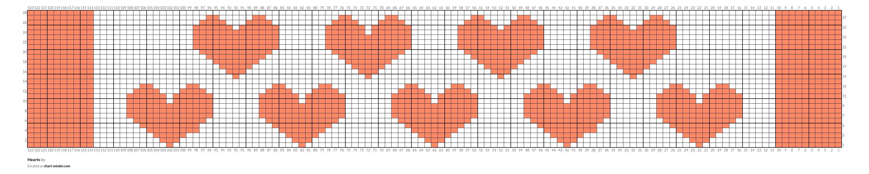 Hearts