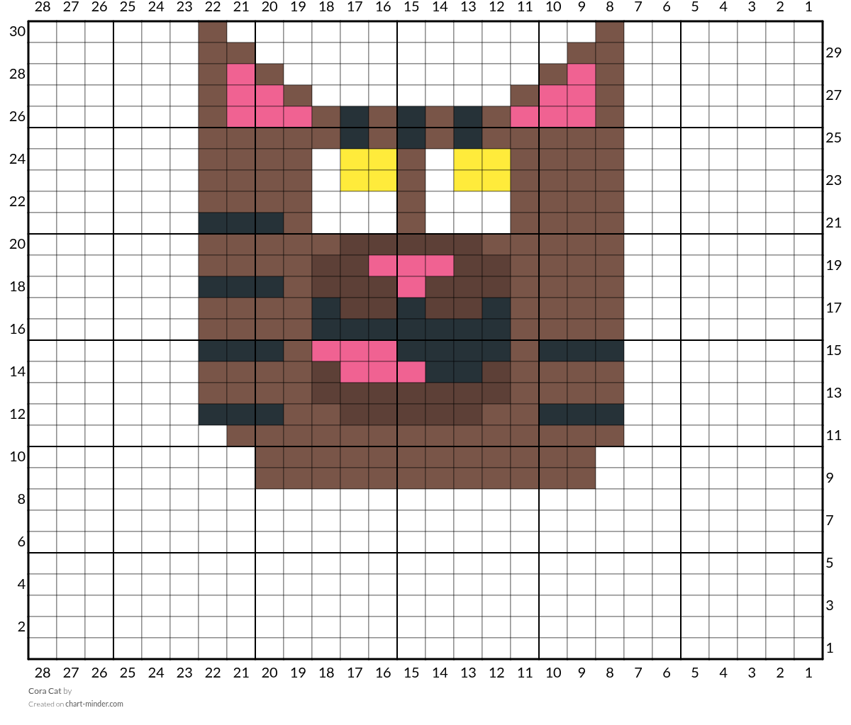 Cora Cat