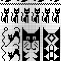kitty kat by hammy | Chart Minder