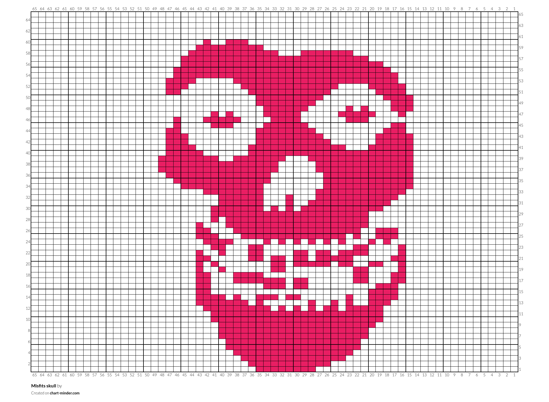 Misfits skull