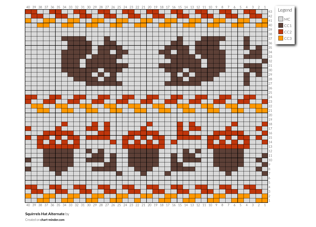 Squirrels Hat Alternate