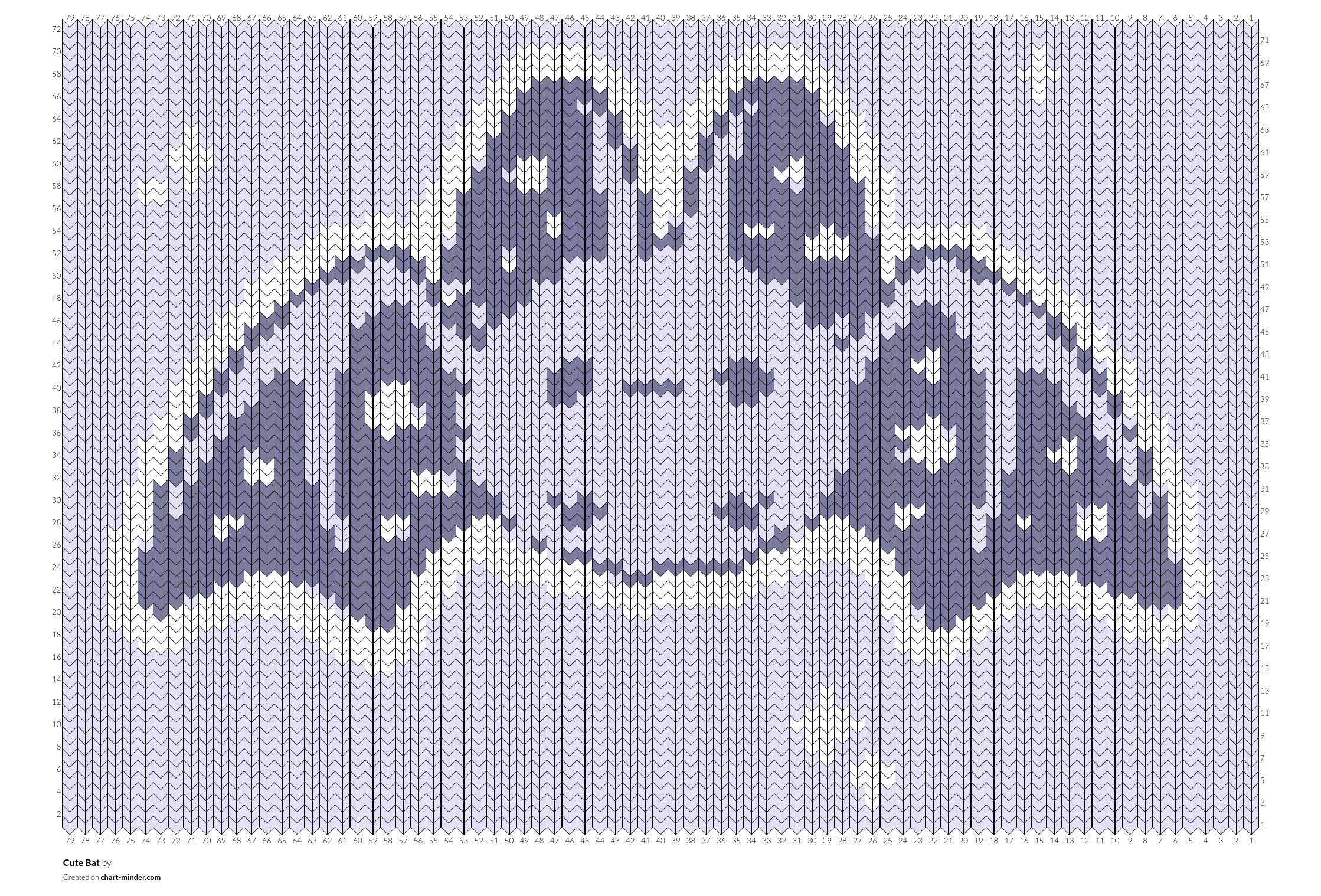 Cute Bat