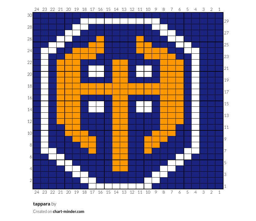tappara