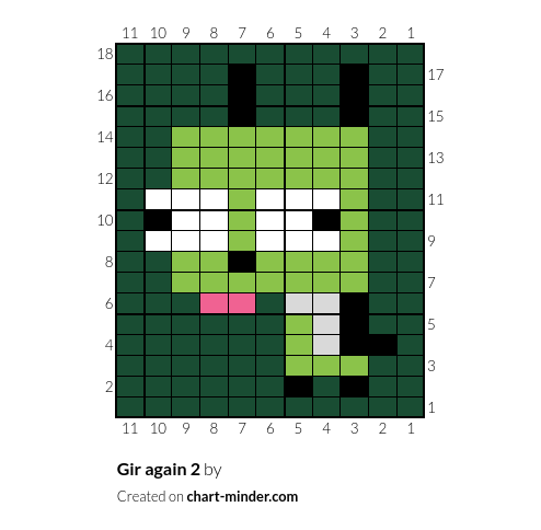 Gir again 2