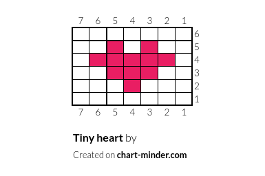 Tiny heart