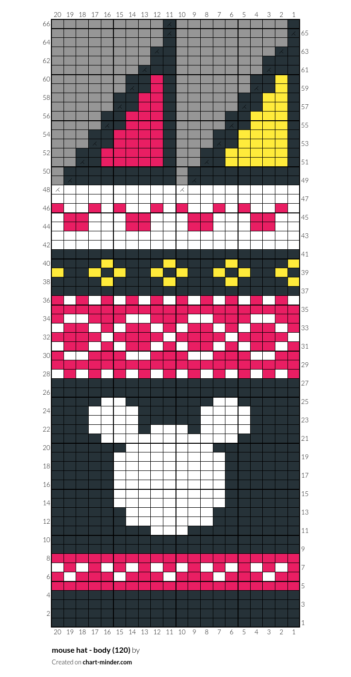 mouse hat - body (120)
