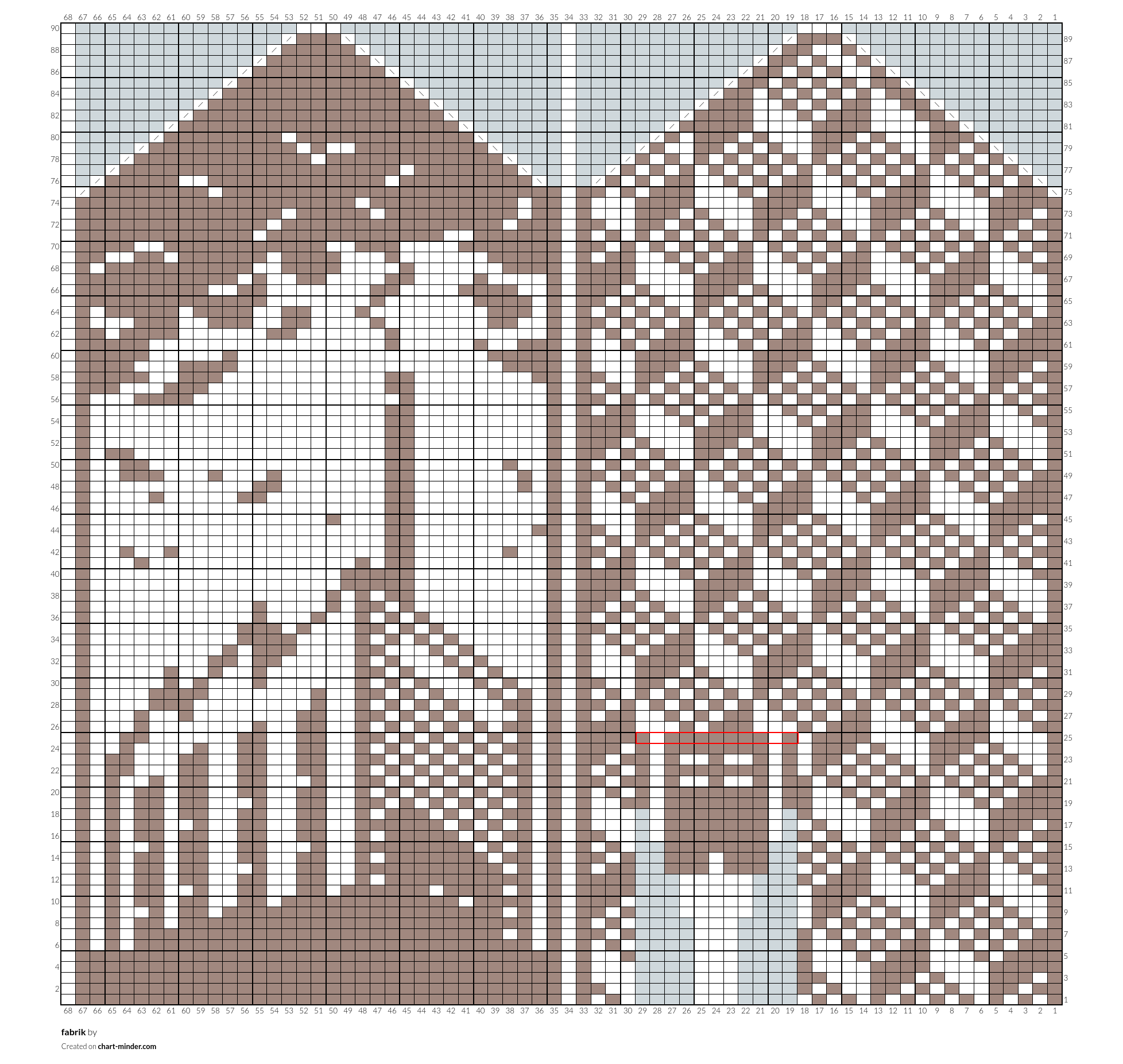 fabrik