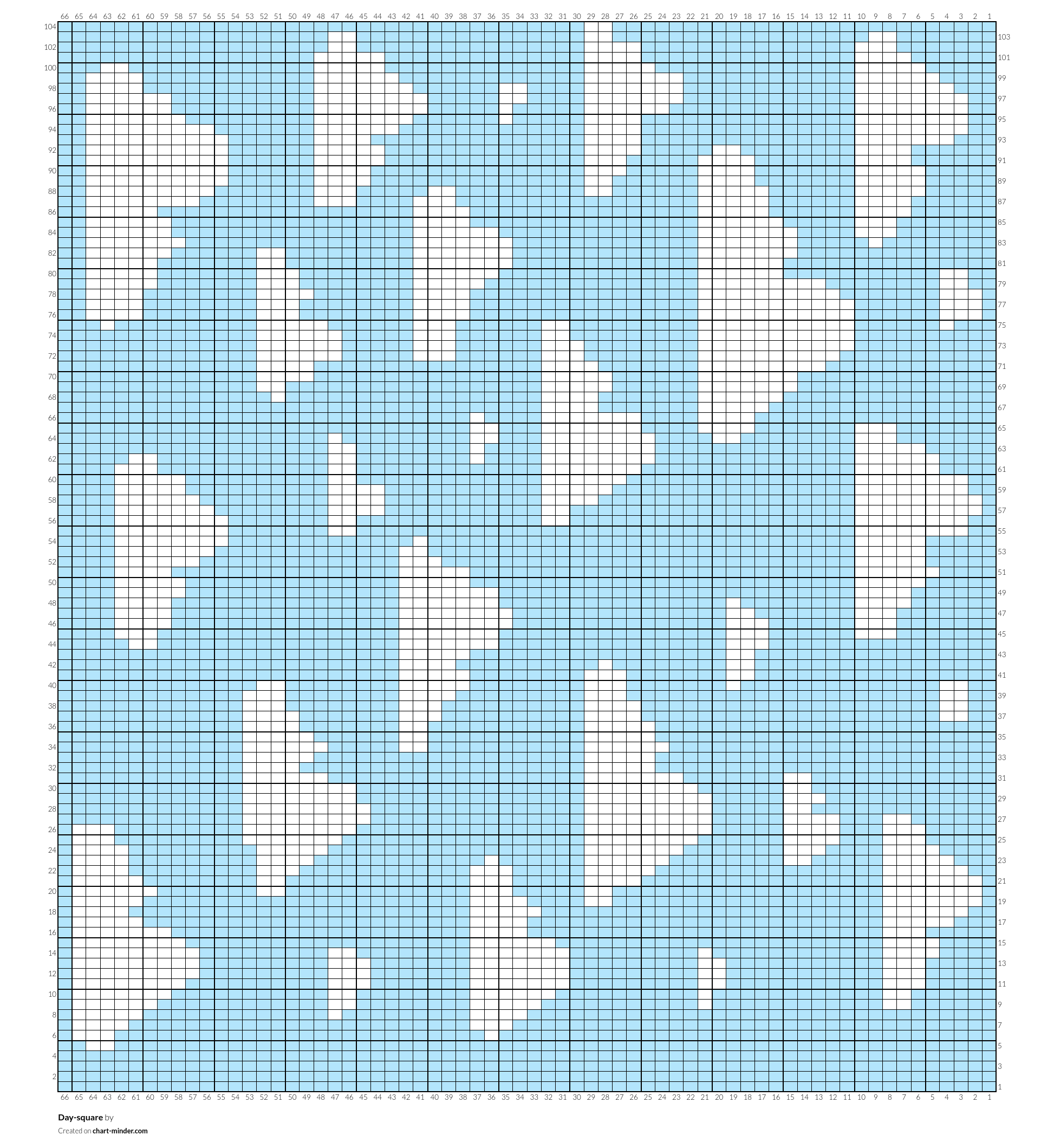 Day-square