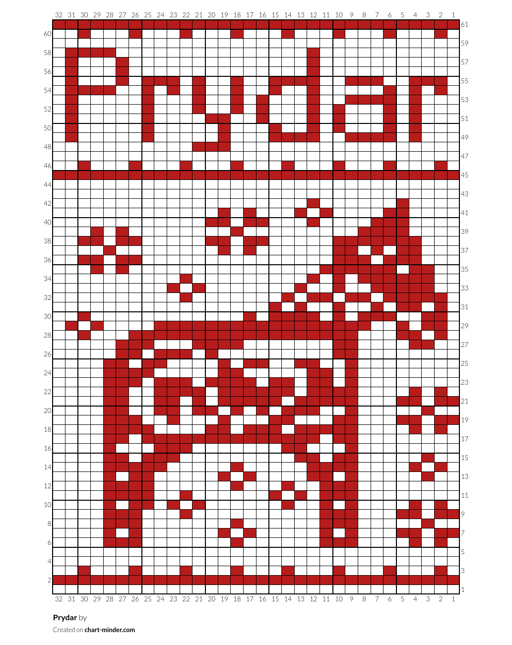 Prydar
