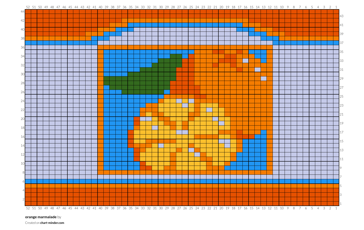 orange marmalade