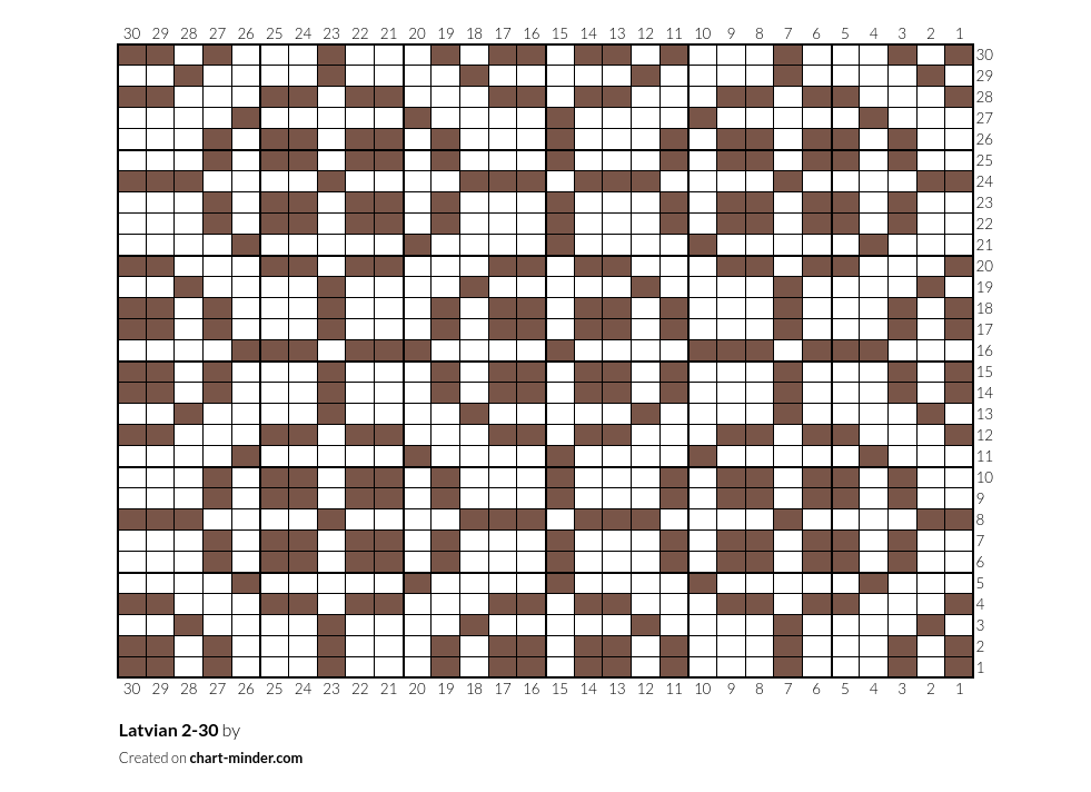 Latvian 2-30