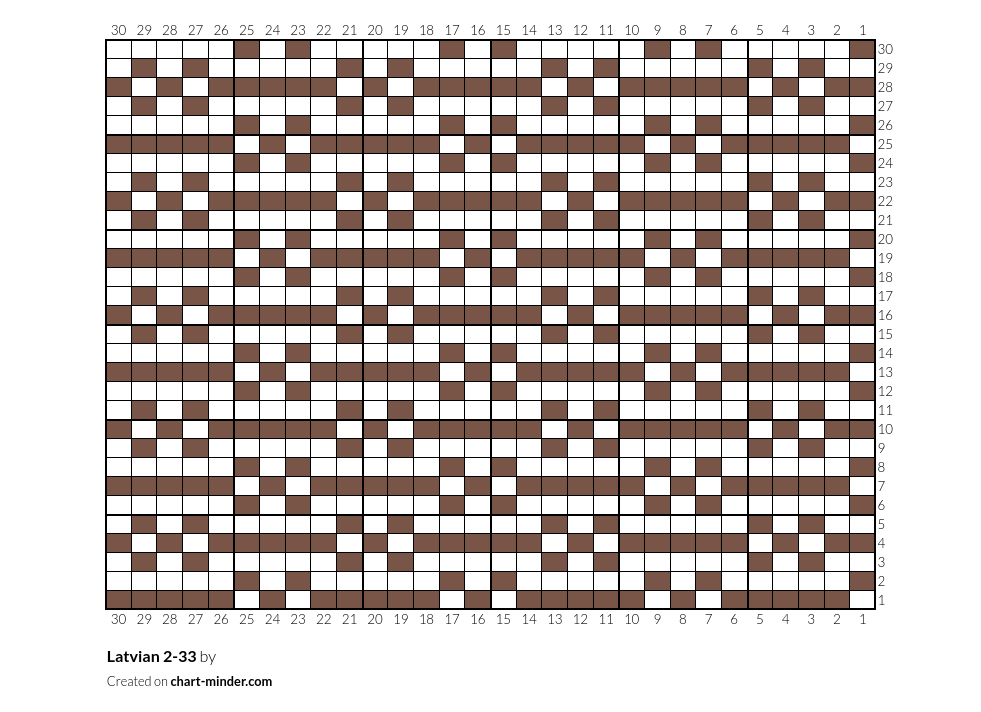 Latvian 2-33