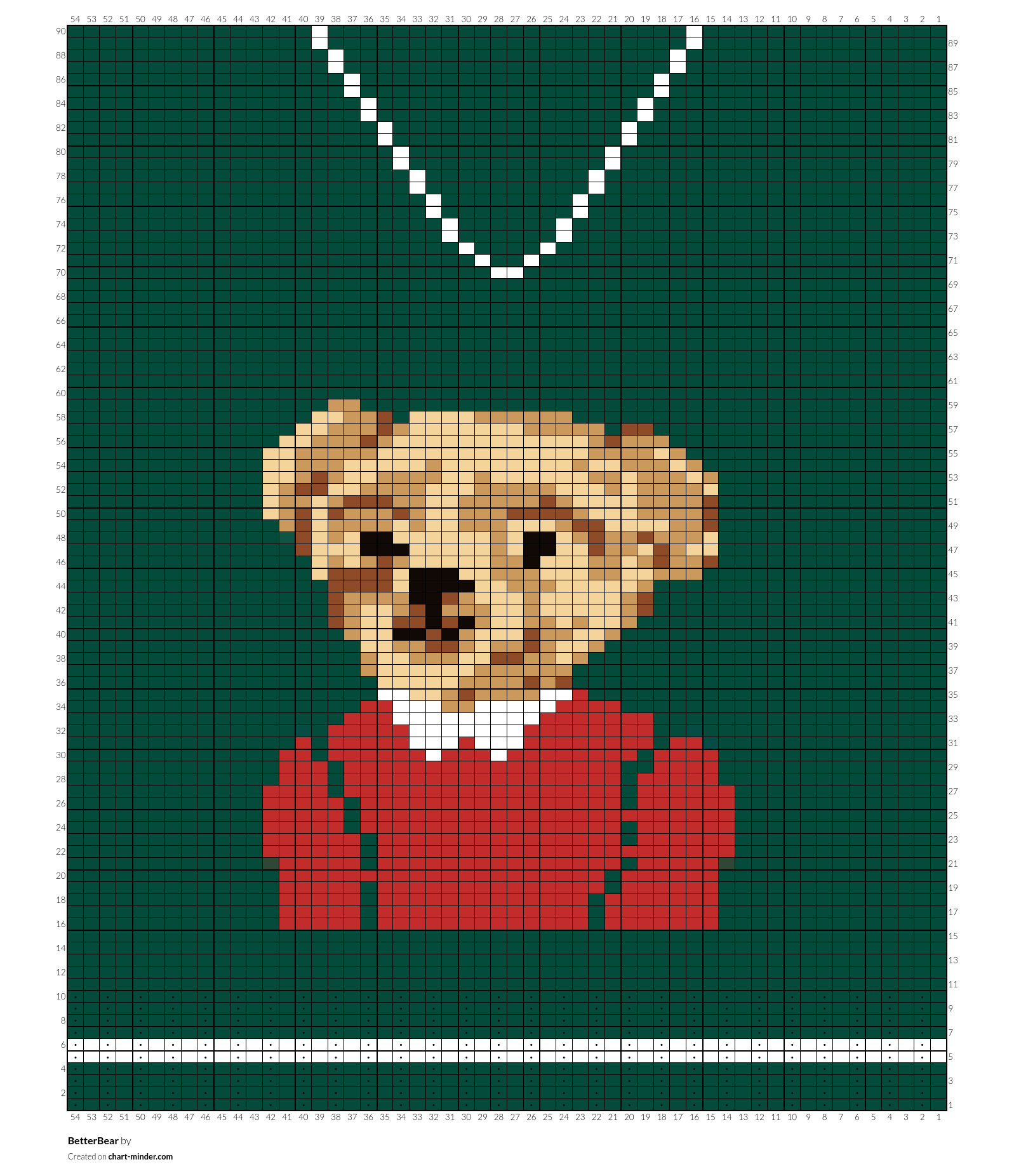 BetterBear