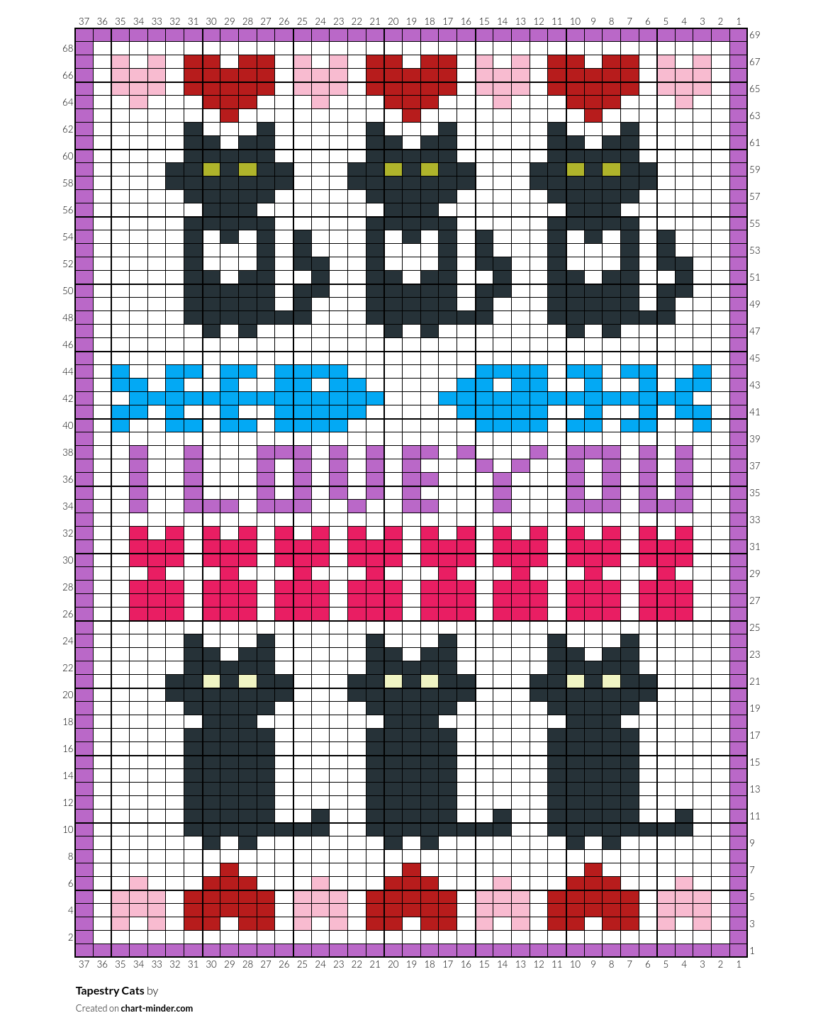 Tapestry Cats
