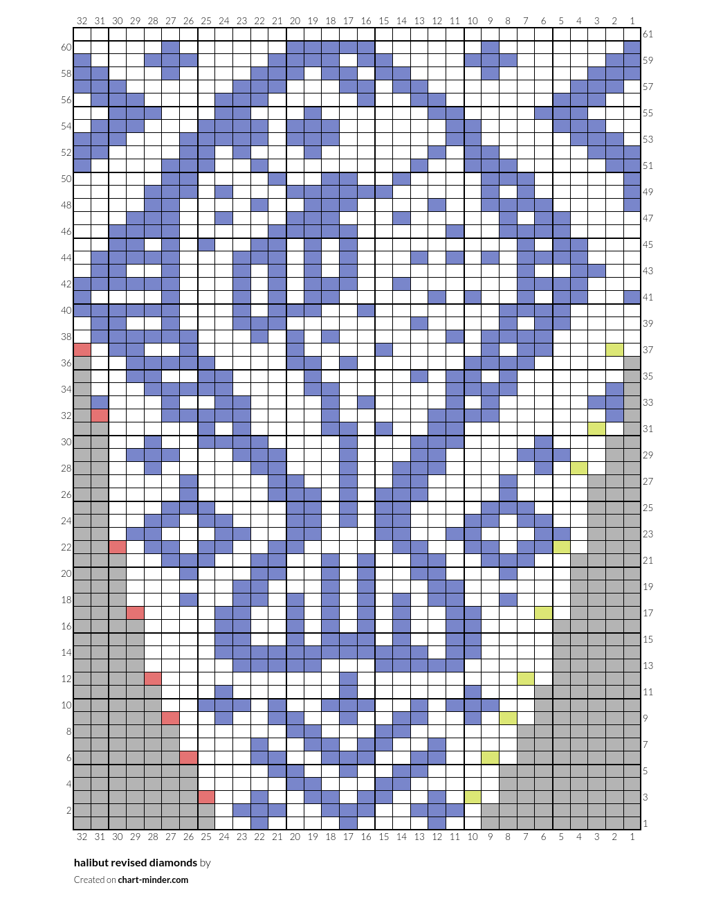 halibut revised diamonds