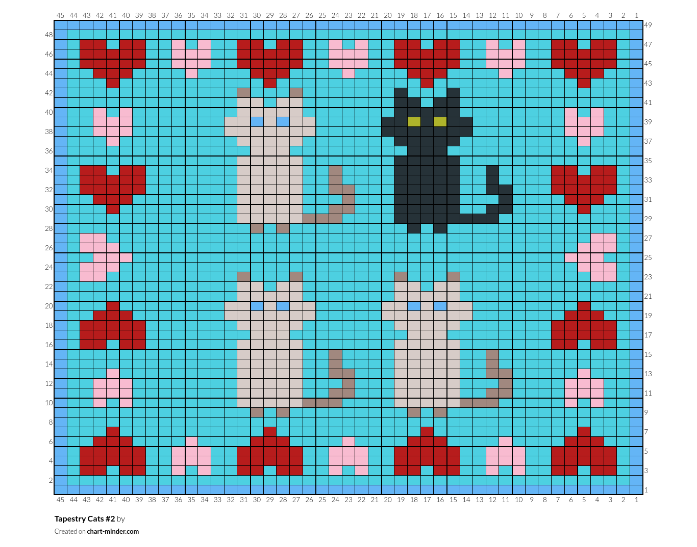 Tapestry Cats #2