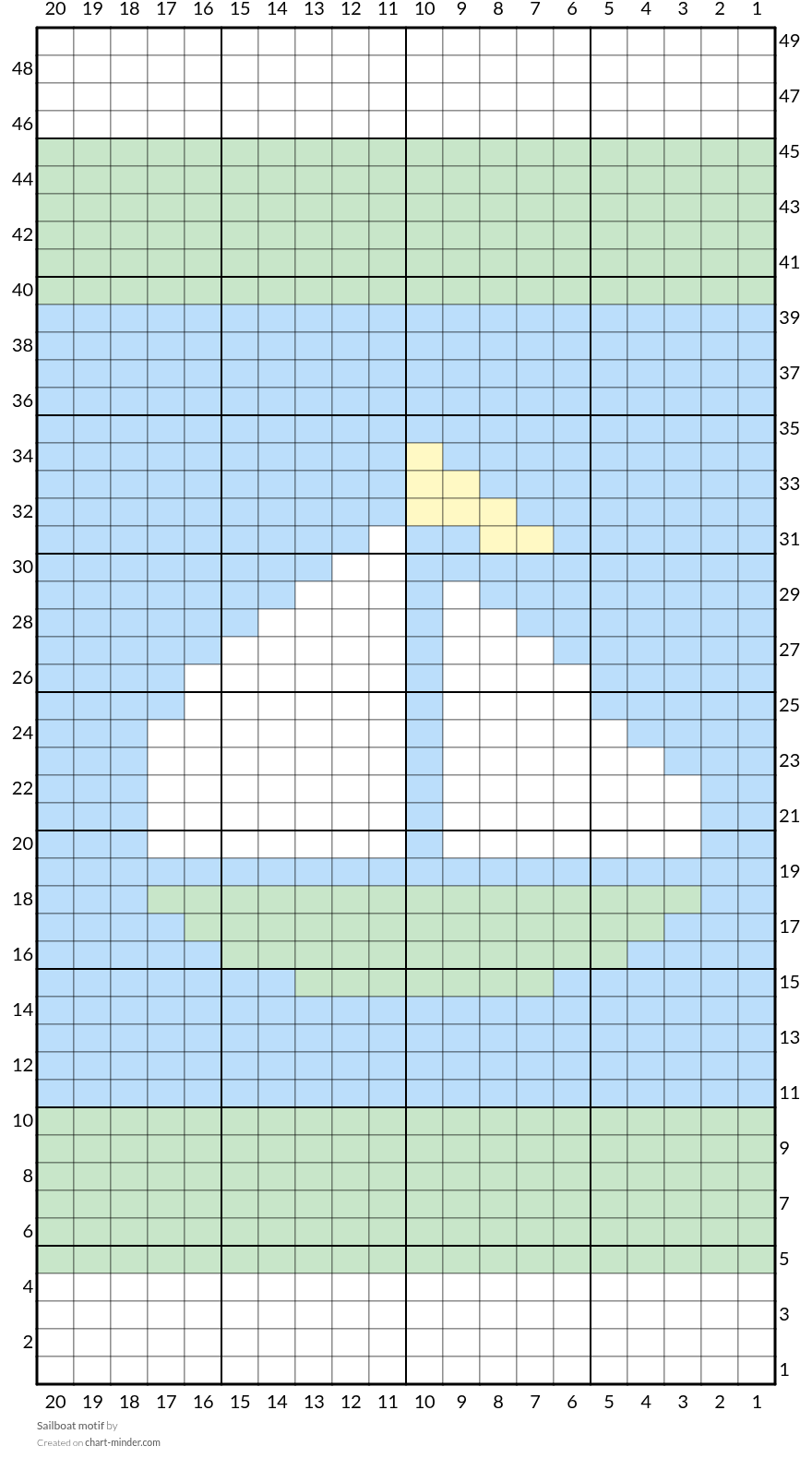 Sailboat motif