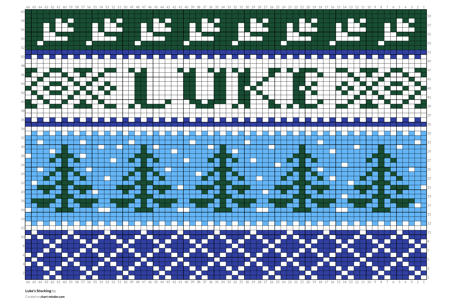 Luke's Stocking