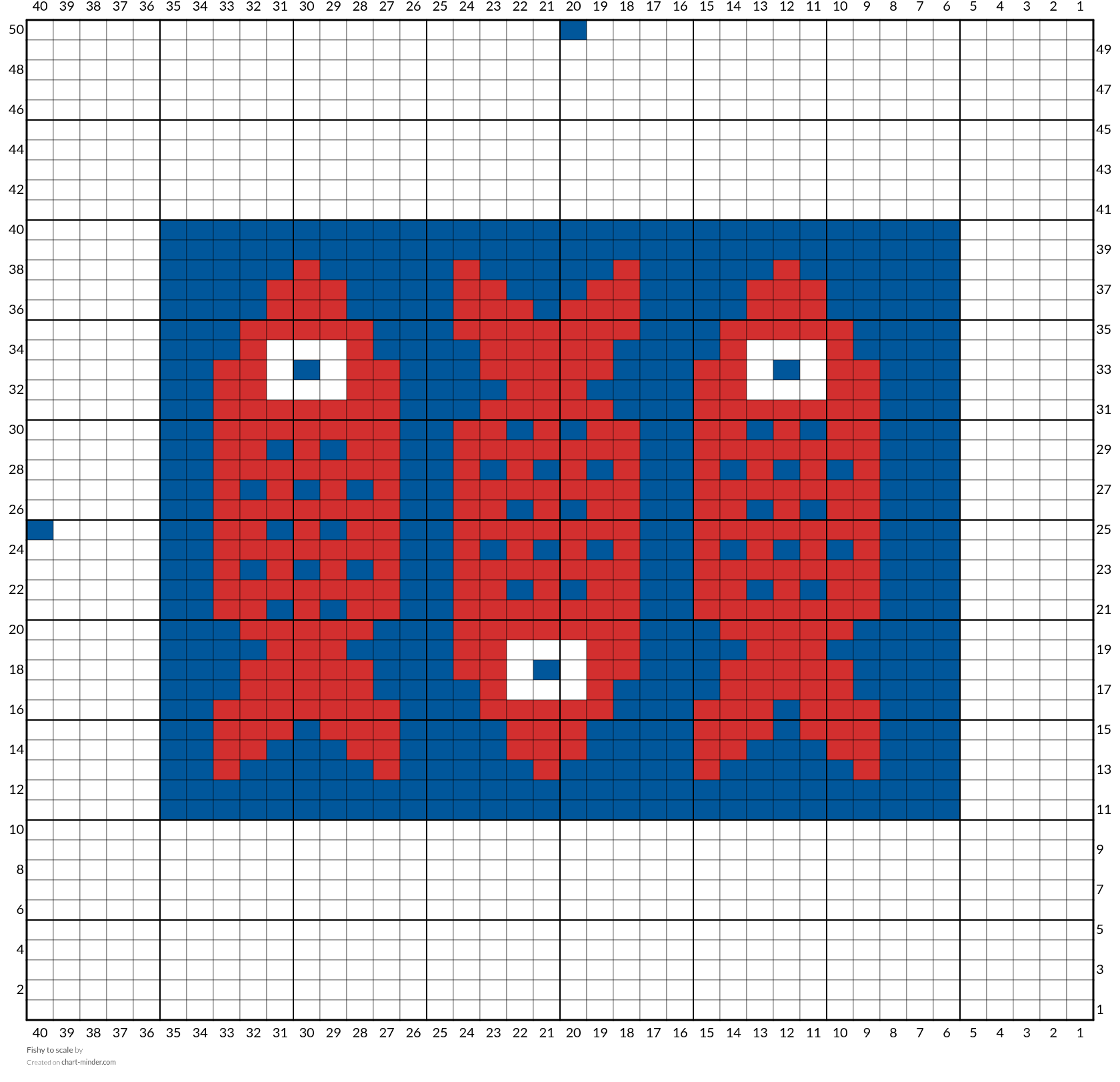 Fishy to scale
