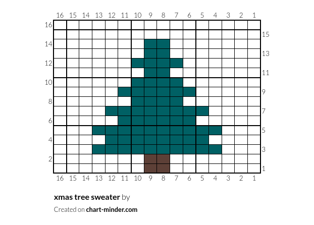 xmas tree sweater