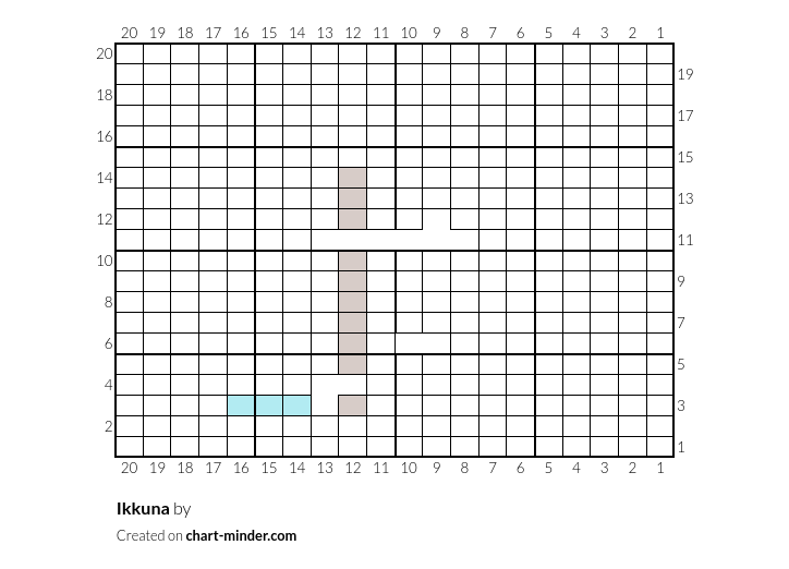 Ikkuna