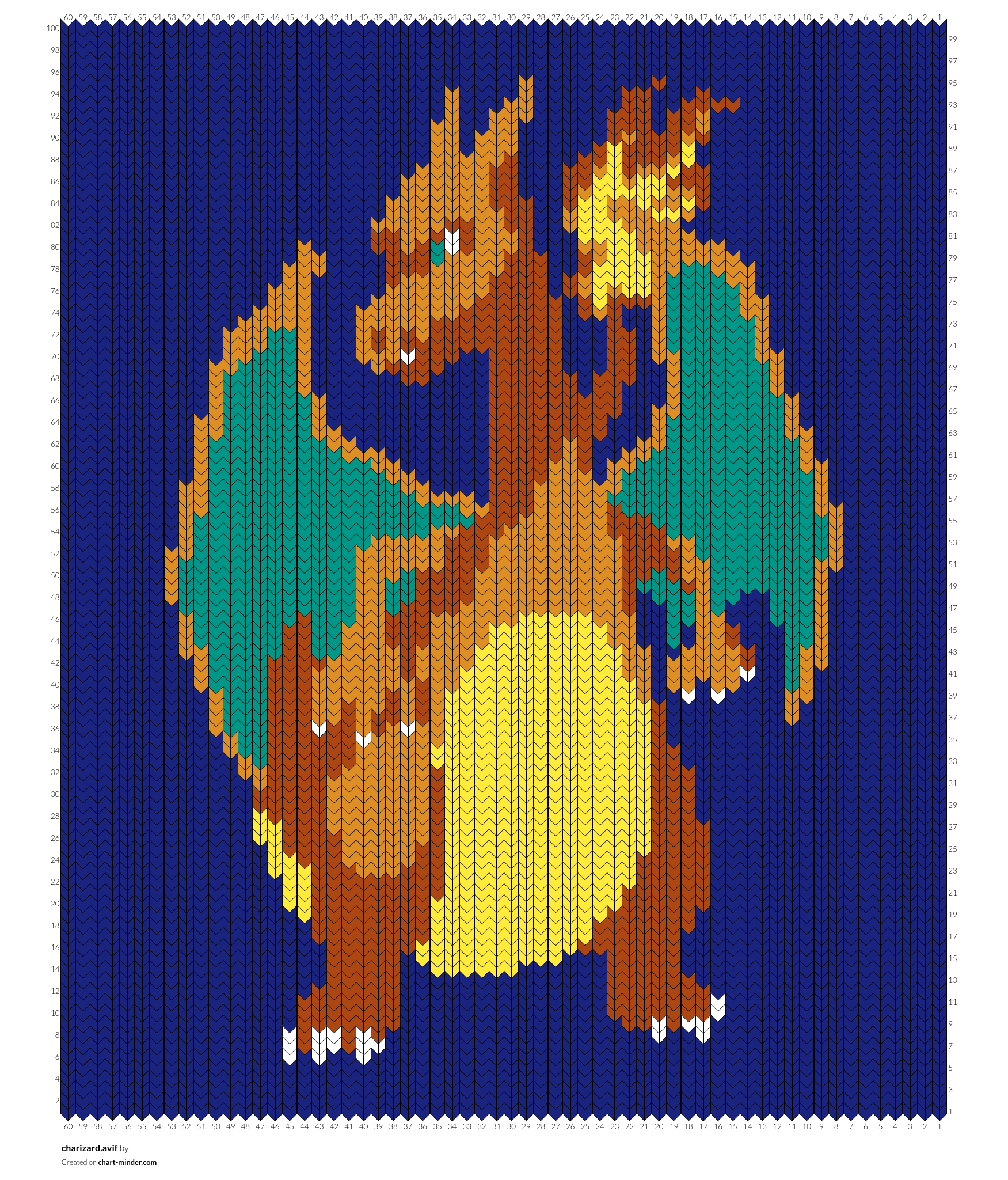 charizard.avif