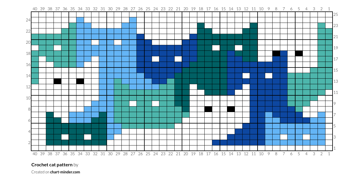 Crochet cat pattern