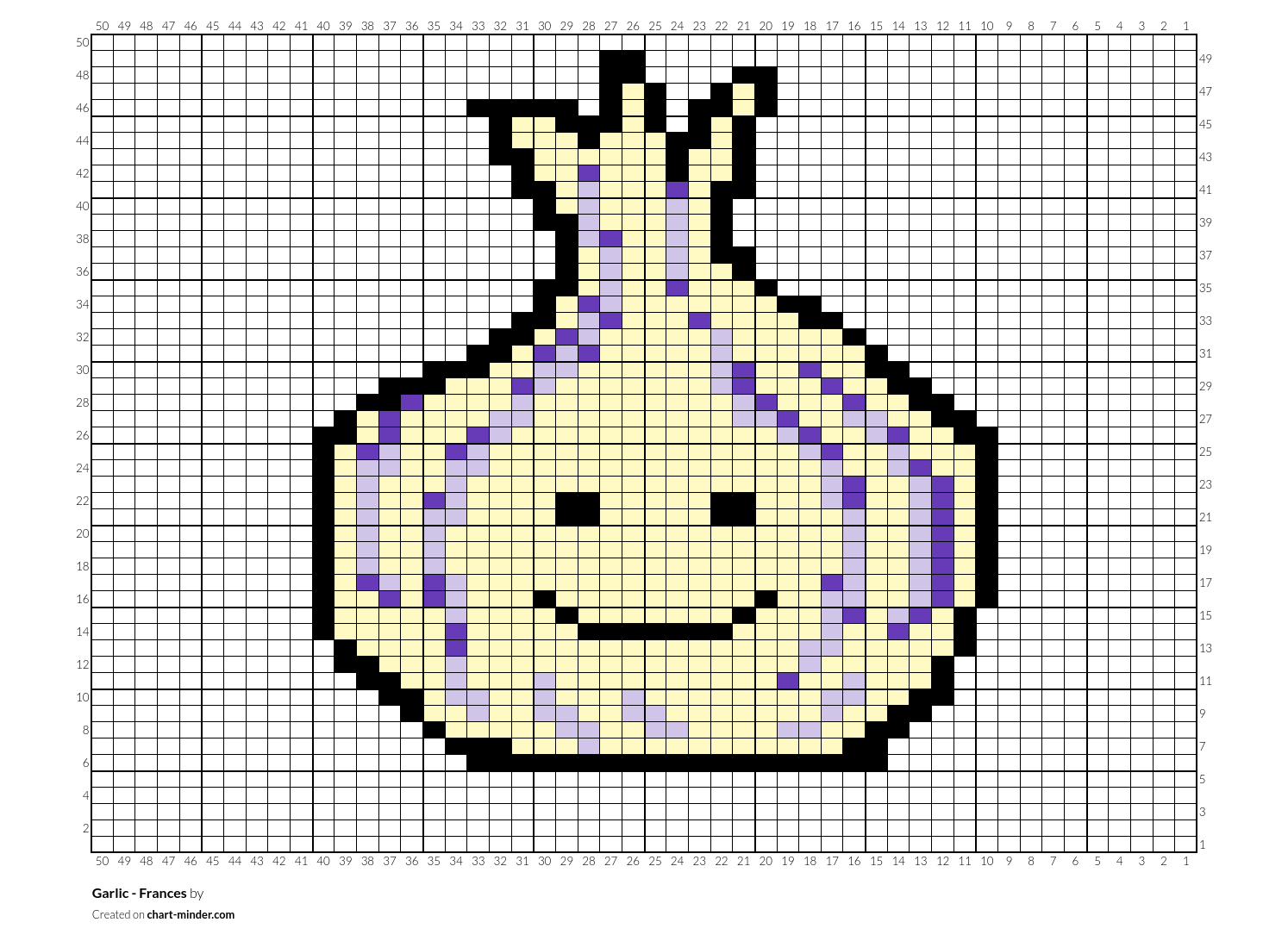 Garlic - Frances