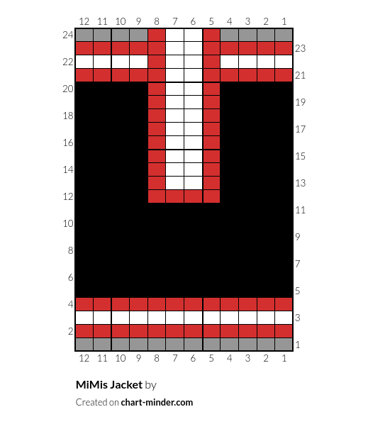 MiMis Jacket